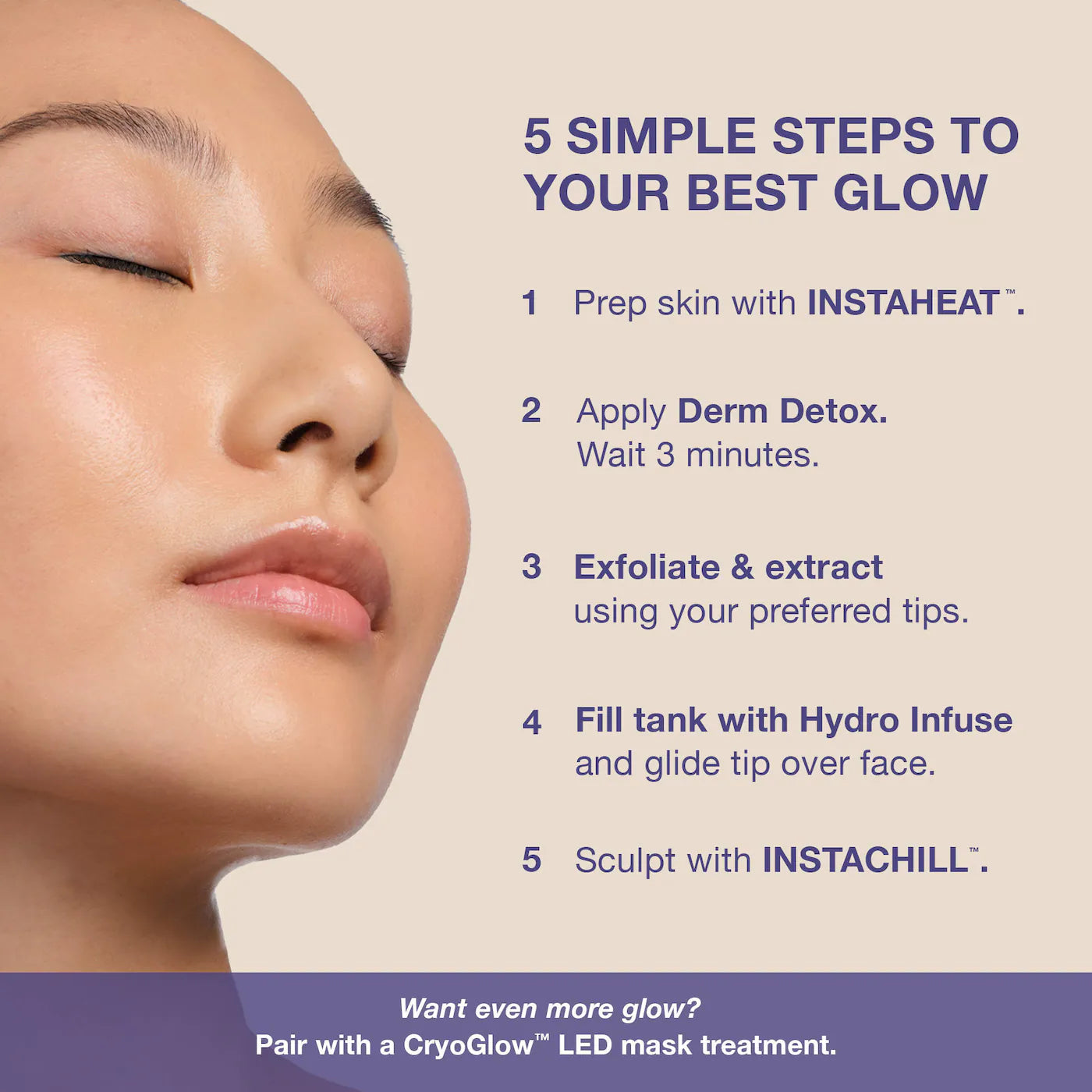 FacialPro Hydro-Powered Facial System
