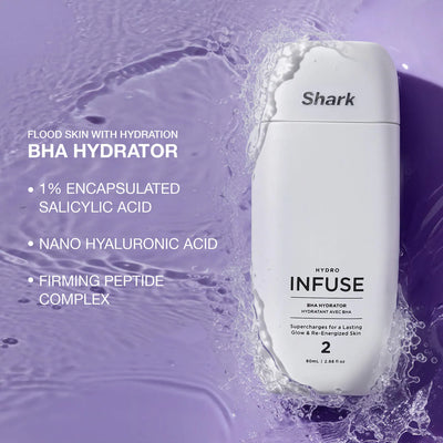 FacialPro Hydro-Powered Facial System
